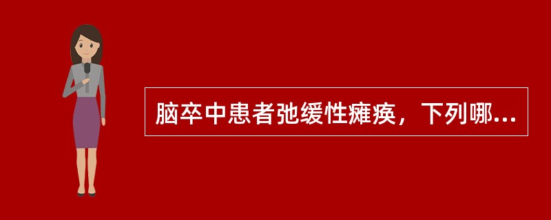 脑卒中患者弛缓性瘫痪，下列哪项不是提高肌张力的方法（）