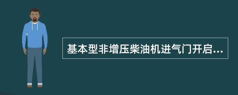 基本型非增压柴油机进气门开启提前角为20°，关闭迟后角为48°，求进气门开启持续