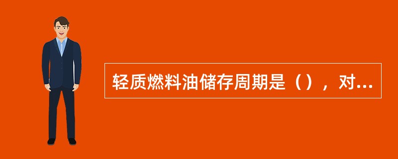 轻质燃料油储存周期是（），对到期油品要进行周期检验。