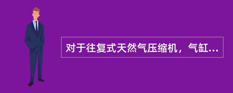 对于往复式天然气压缩机，气缸两侧都留有余隙，通常缸头端的余隙大于（）。