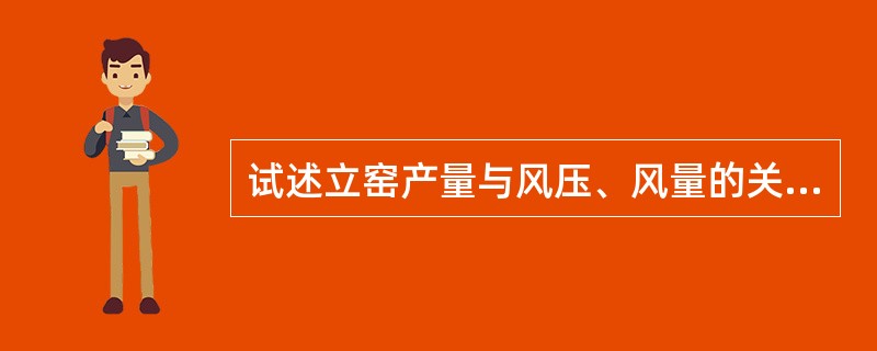 试述立窑产量与风压、风量的关系？