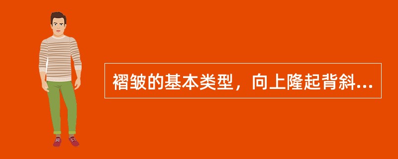 褶皱的基本类型，向上隆起背斜，向下凹陷者为向斜。