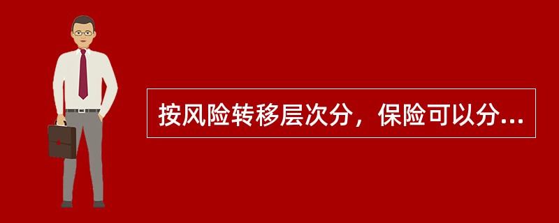 按风险转移层次分，保险可以分为原保险、共同保险、重复保险和再保险。构成重复保险的