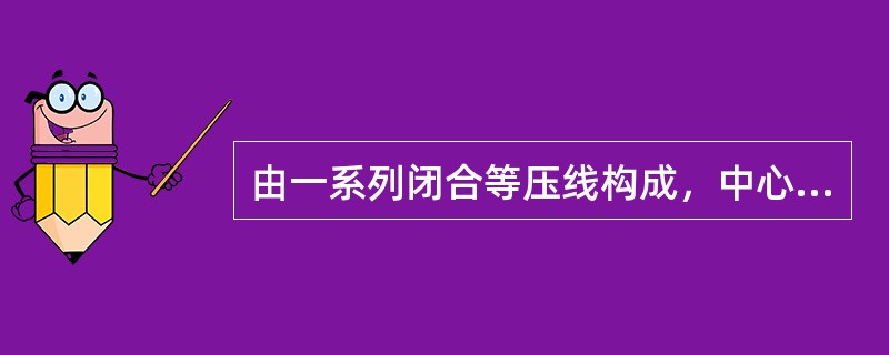 由一系列闭合等压线构成，中心气压高，四周气压低等压面形状类似凸起的山丘的是（）。