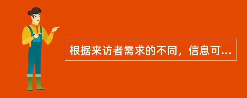 根据来访者需求的不同，信息可以划分为不同的各类，下列哪项属于劳动政策法规信息？（