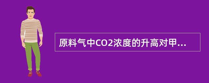 原料气中CO2浓度的升高对甲醇合成反应收率的影响是（）。