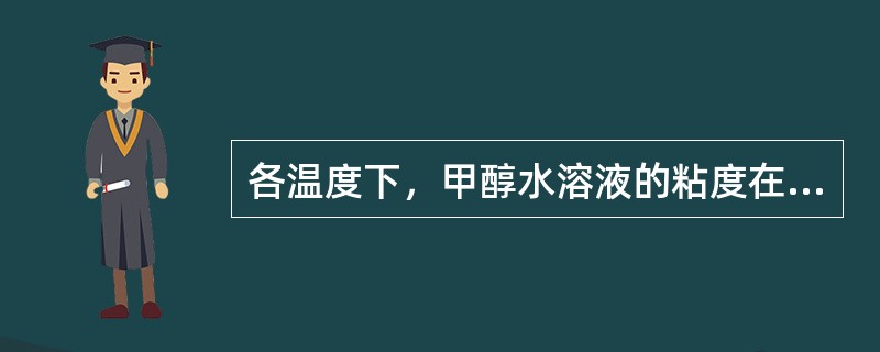 各温度下，甲醇水溶液的粘度在其浓度为（）%时有一最大值。