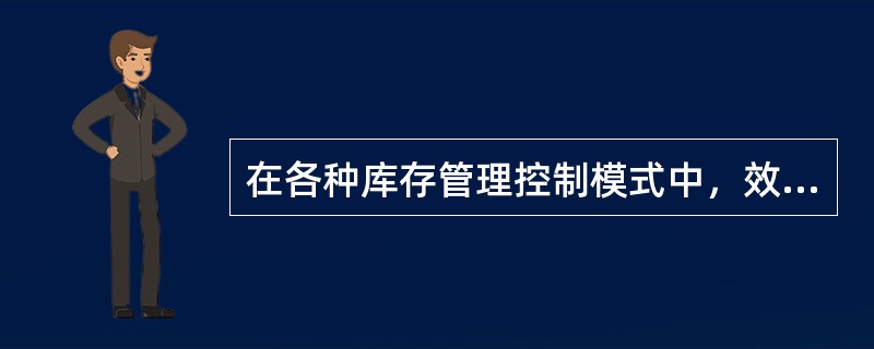 在各种库存管理控制模式中，效率最大化、成本最低化的是（）。