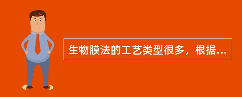 生物膜法的工艺类型很多，根据生物膜反应器附着生长载体的状态，生物膜反应器可以规划