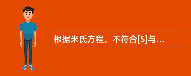 根据米氏方程，不符合[S]与Km关系的是（）。