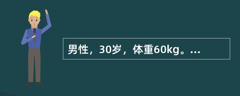 男性，30岁，体重60kg。热力烧伤后4小时入院。查体：休克，Ⅰ°烧伤面积10%