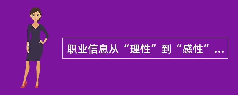 职业信息从“理性”到“感性”意味着什么（）？