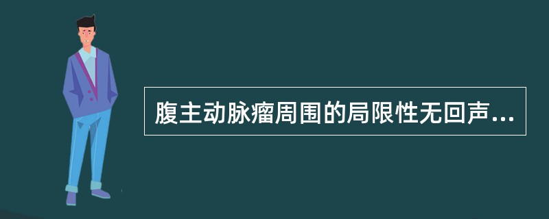 腹主动脉瘤周围的局限性无回声提示有（）。