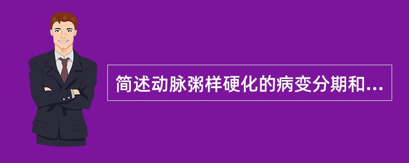 简述动脉粥样硬化的病变分期和粥样斑块的继发改变。