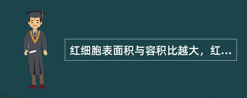 红细胞表面积与容积比越大，红细胞的变形能力越强。（）