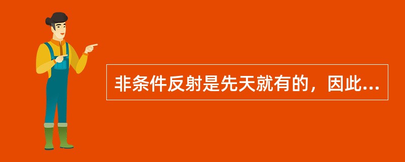 非条件反射是先天就有的，因此数量是无限的。（）