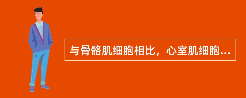 与骨骼肌细胞相比，心室肌细胞的动作电位的特征是（）