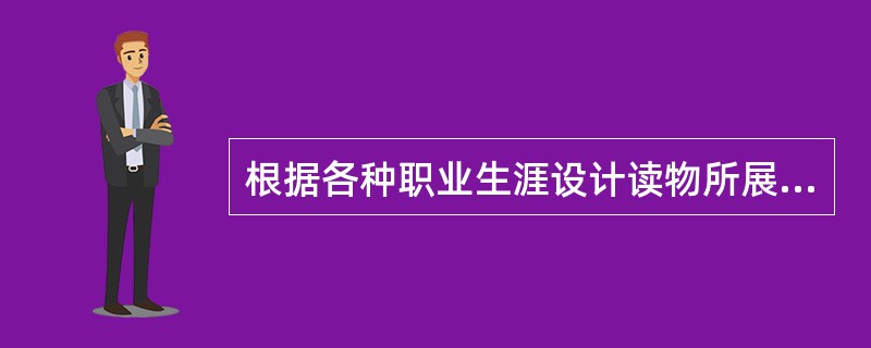 根据各种职业生涯设计读物所展示的方法，进行自我测定，自我评价，从而把握职业方向。