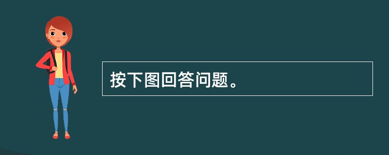 按下图回答问题。