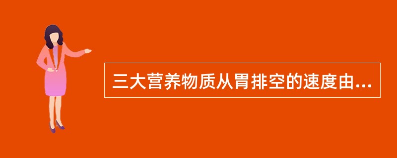 三大营养物质从胃排空的速度由快到慢的顺序是（）