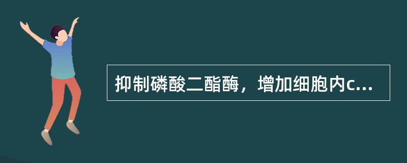 抑制磷酸二酯酶，增加细胞内cAMP含量，缓解慢性心衰症状（）抑制血管紧张素Ⅰ转化