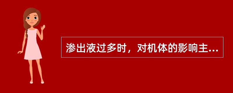 渗出液过多时，对机体的影响主要是：压迫，（）（）。