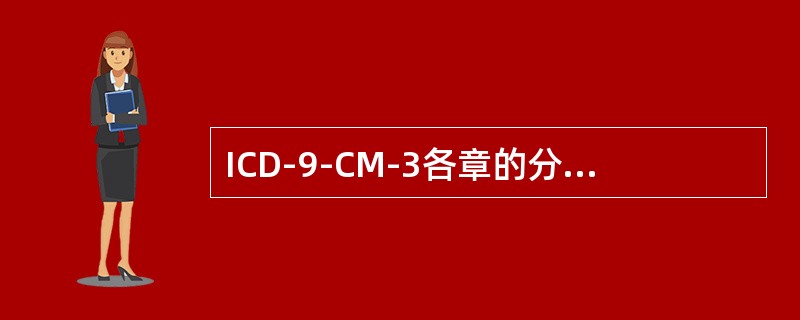 ICD-9-CM-3各章的分类轴心是（）。