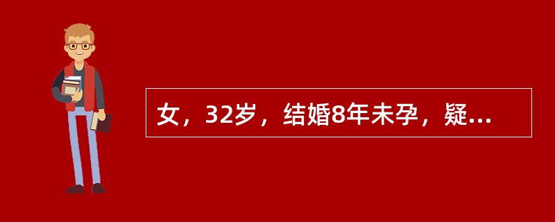 女，32岁，结婚8年未孕，疑诊输卵管阻塞。患者应检查证实输卵管不可逆损害应做何建