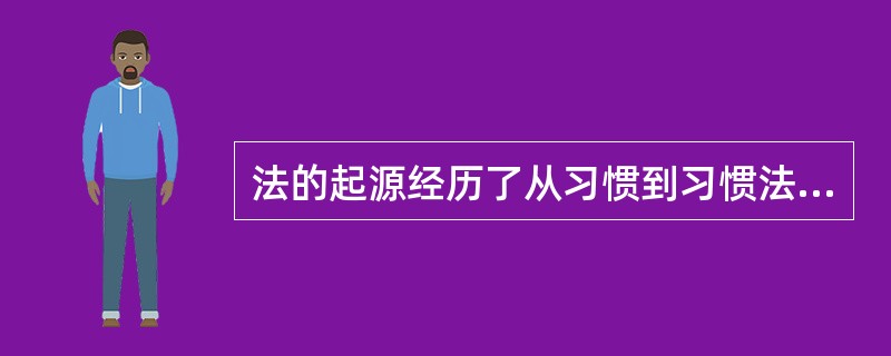 法的起源经历了从习惯到习惯法、再到（）的演变与发展过程。