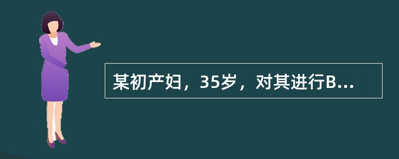 某初产妇，35岁，对其进行B超检查测量骨盆，结果：入口平面前后径11cm，横径1