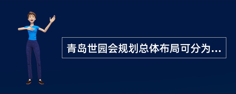 青岛世园会规划总体布局可分为（）、（）、（）。