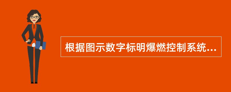 根据图示数字标明爆燃控制系统的组成部分，并说明其如何识别和确定爆燃强度？