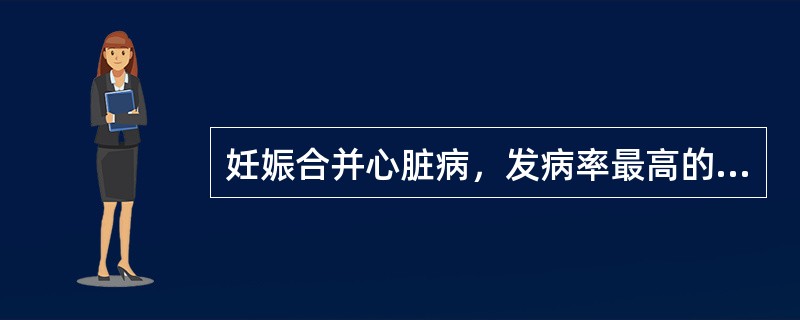 妊娠合并心脏病，发病率最高的是（）