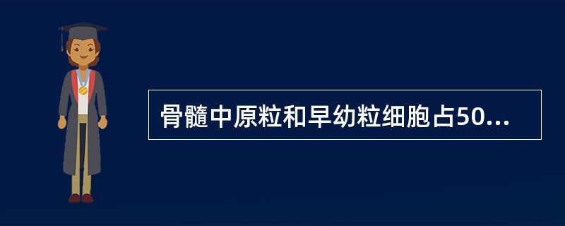 骨髓中原粒和早幼粒细胞占50%以上，即为原粒细胞白血病部分分化型，即M2。()