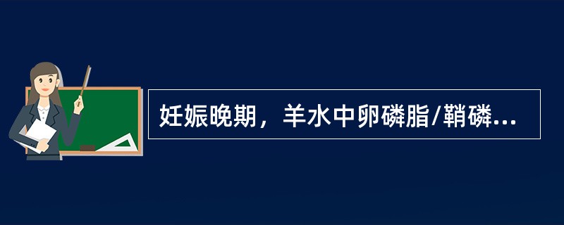 妊娠晚期，羊水中卵磷脂/鞘磷脂值大于2，提示（）。