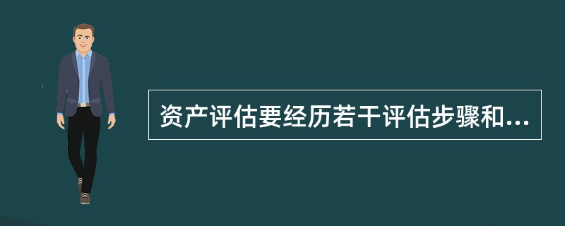 资产评估要经历若干评估步骤和程序，同时也会涉及（）基本的评估要素。