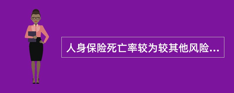 人身保险死亡率较为较其他风险事故发生概率的波动而言相对稳定