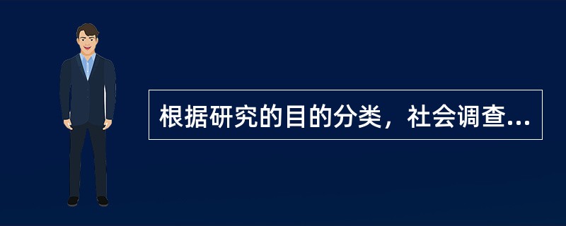 根据研究的目的分类，社会调查可分为（）。