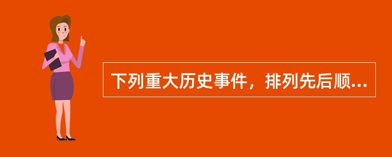 下列重大历史事件，排列先后顺序正确的是（）。①提出过渡时期总路线②中共八大召开③