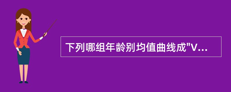 下列哪组年龄别均值曲线成"V"型（）