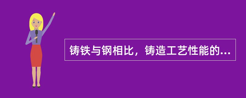 铸铁与钢相比，铸造工艺性能的突出点是（）