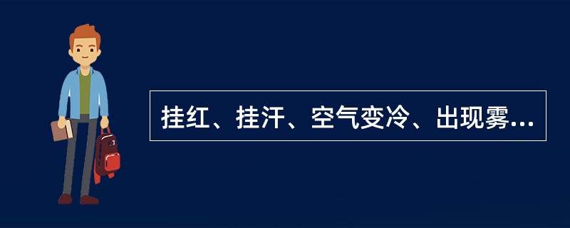 挂红、挂汗、空气变冷、出现雾气等可以作为突水预兆来判断。