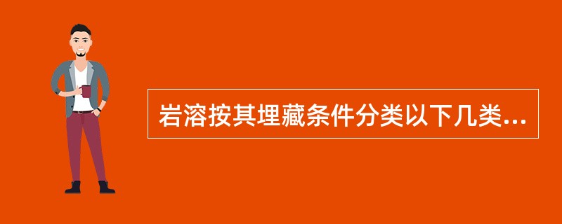 岩溶按其埋藏条件分类以下几类是（）。