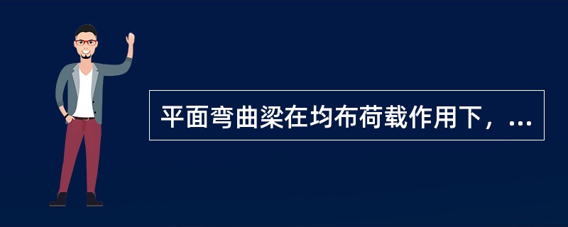 平面弯曲梁在均布荷载作用下，该区段的剪力图形为（）