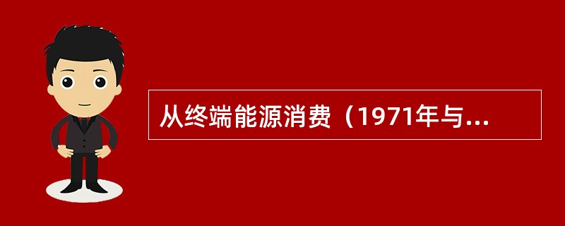 从终端能源消费（1971年与2009年比较）看，化石能源比重持续下降，而电力比重