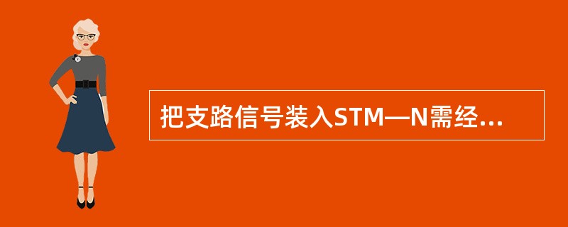 把支路信号装入STM—N需经过（）、（）、（）三个步骤。