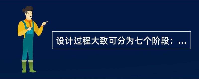 设计过程大致可分为七个阶段：项目的提出和可行性研究；设计任务书的下达；（）；初步