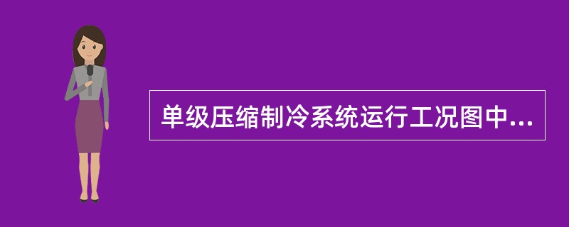 单级压缩制冷系统运行工况图中，压缩过程是条（）