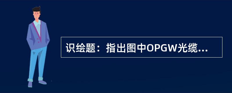 识绘题：指出图中OPGW光缆各部分的名称。