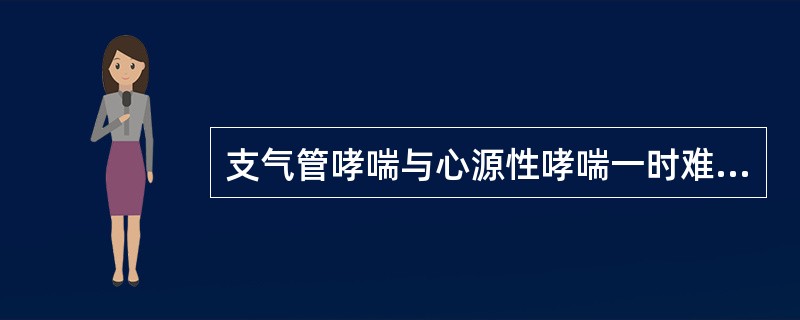 支气管哮喘与心源性哮喘一时难以鉴别时可采用下列哪种药物？（）